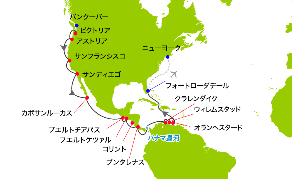 航路イメージ