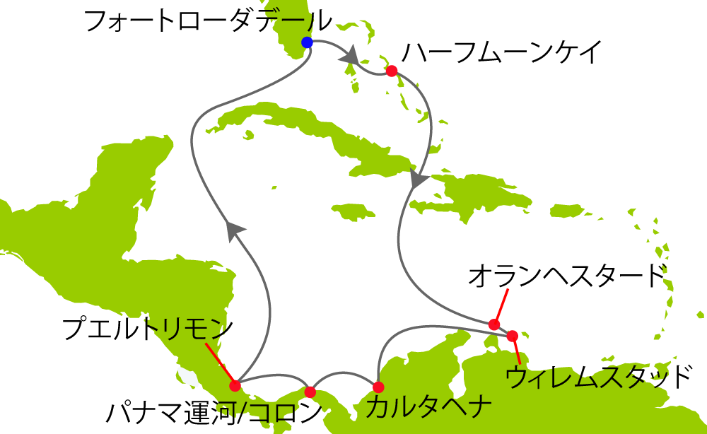 航路図