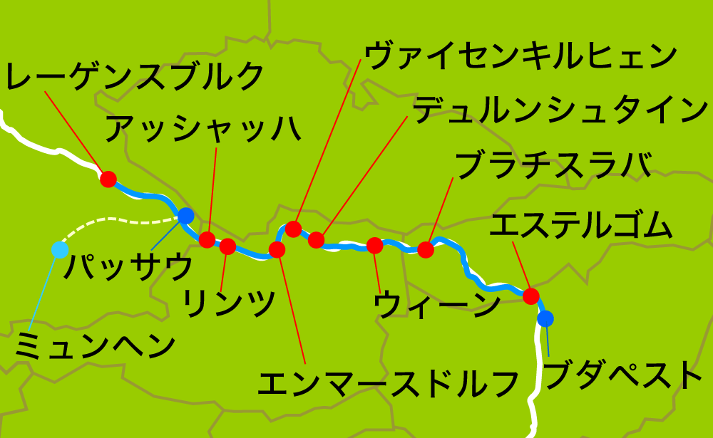 航路図