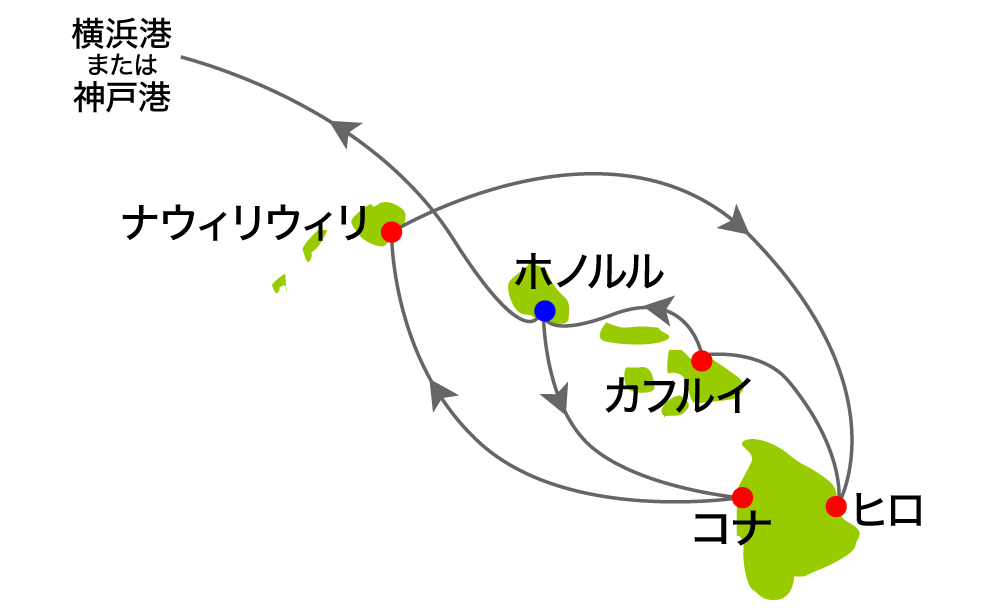 航路イメージ