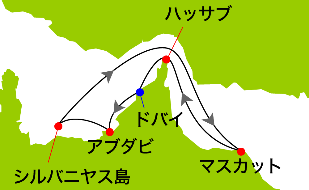 航路図