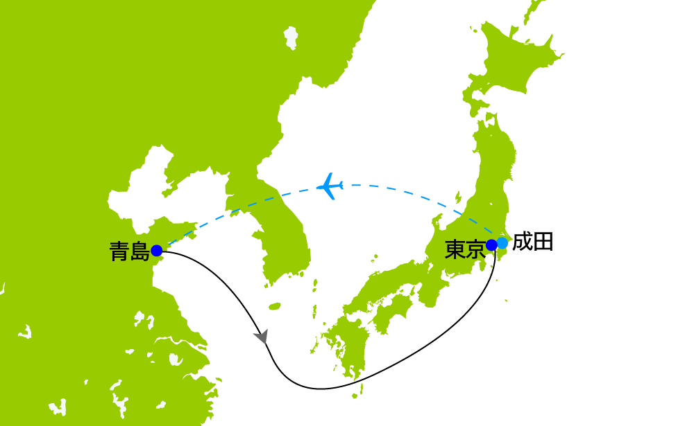 航路図