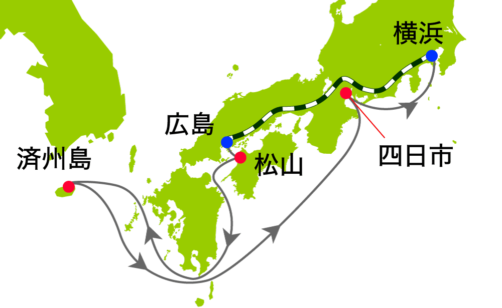 航路図