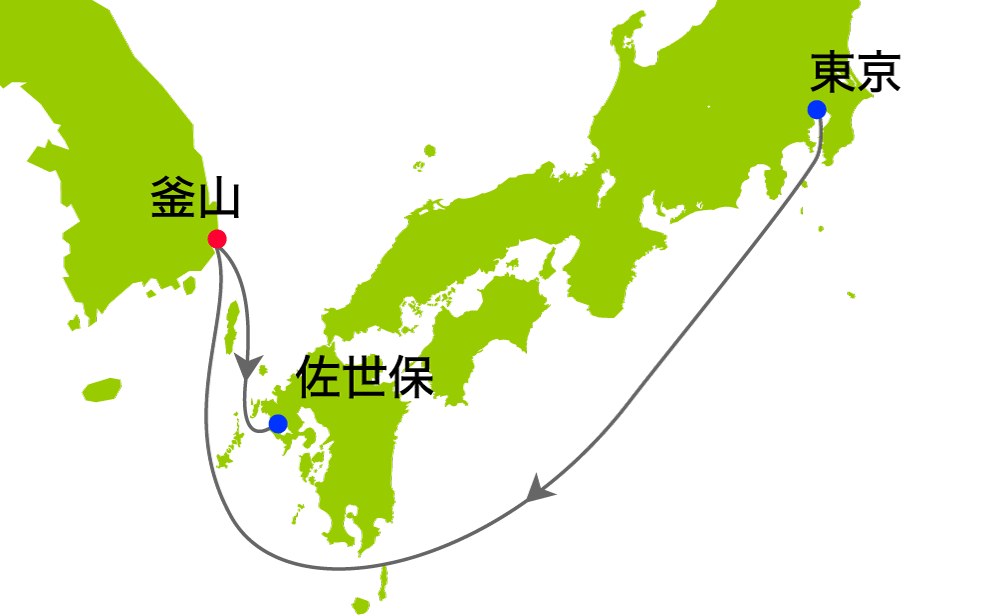 航路図