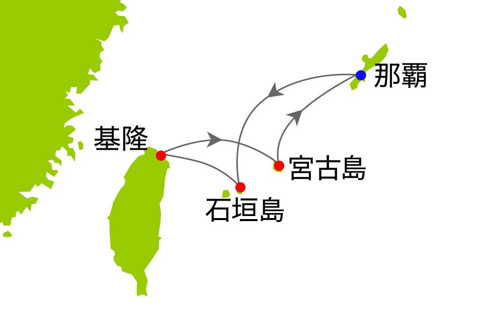 航路イメージ