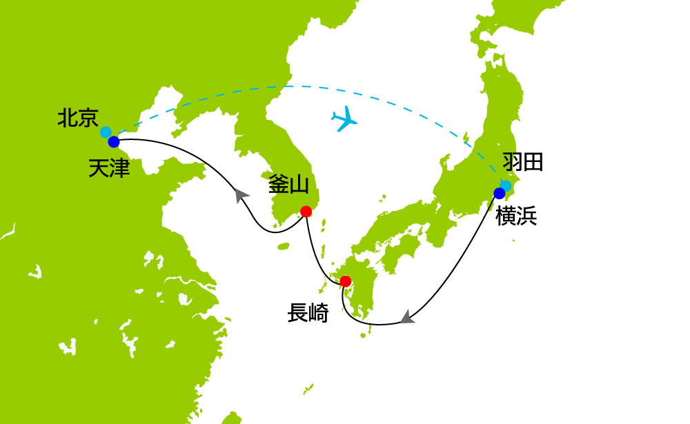 航路イメージ