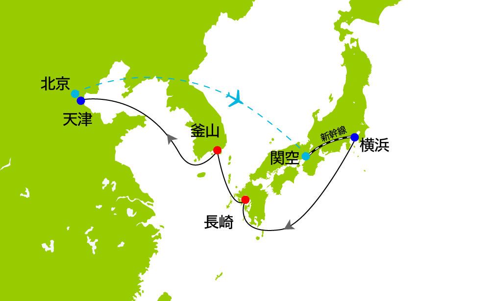 航路図