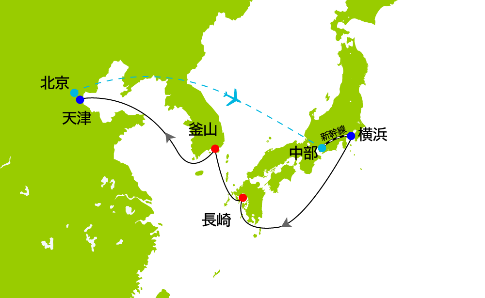 航路図