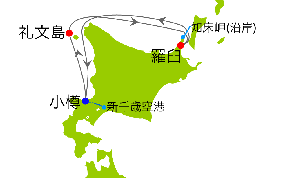 航路イメージ