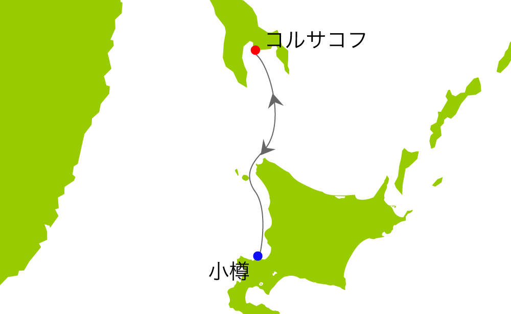 航路イメージ