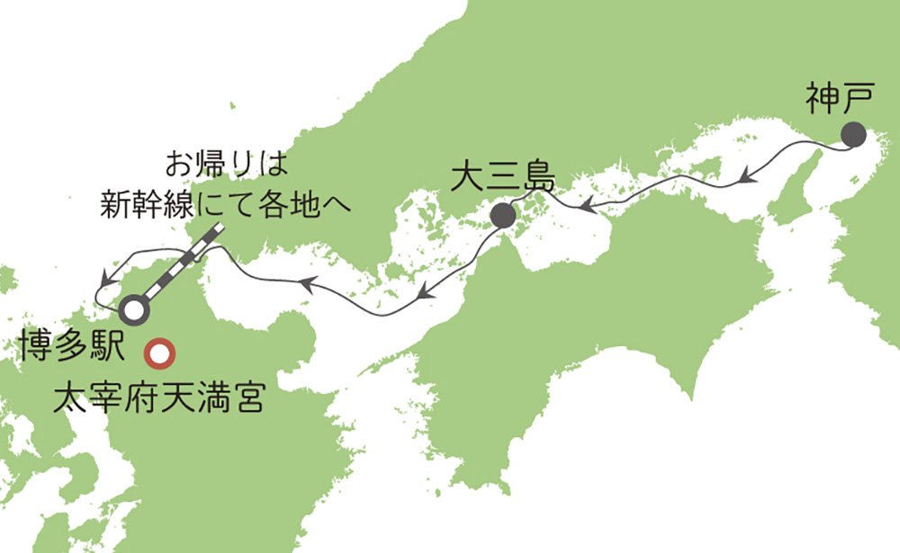 Aプラン