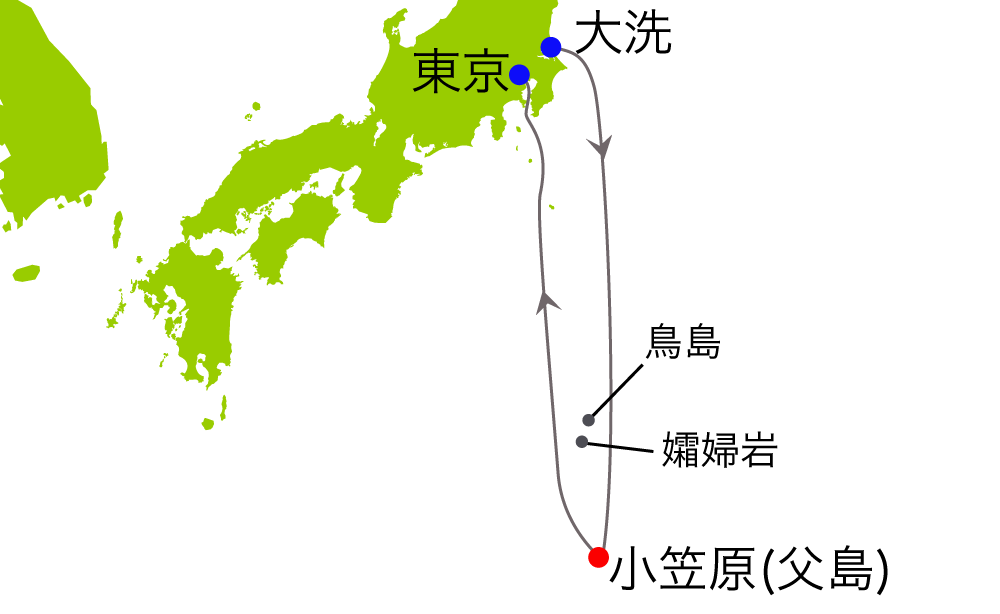 航路図