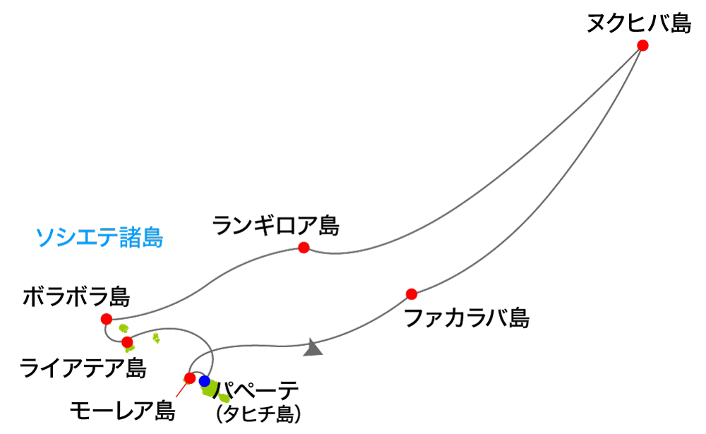 航路イメージ