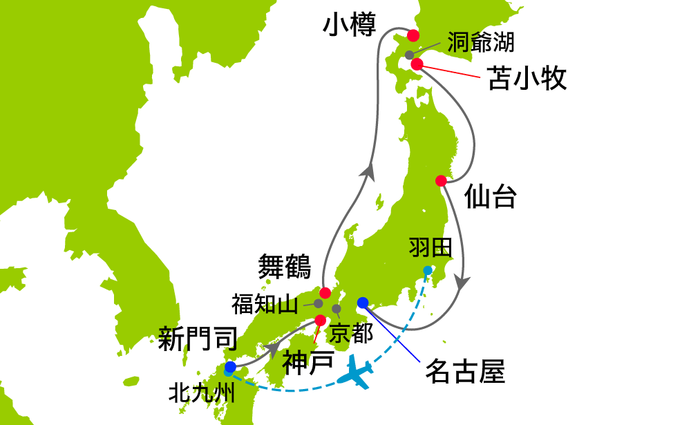 航路イメージ