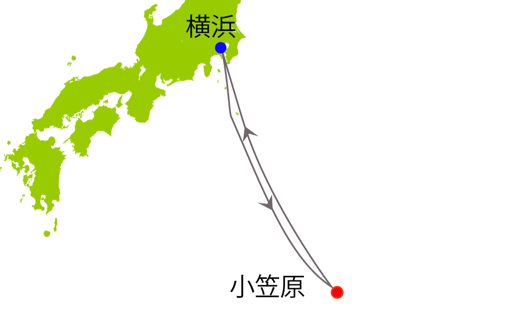 航路イメージ