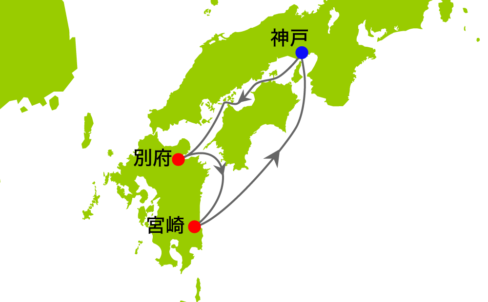 航路図