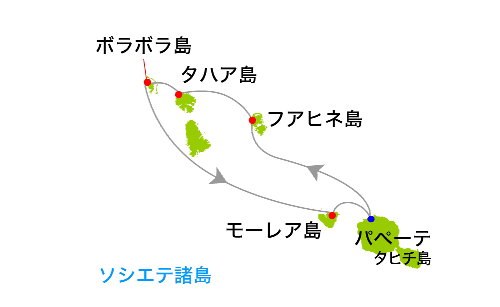 航路イメージ