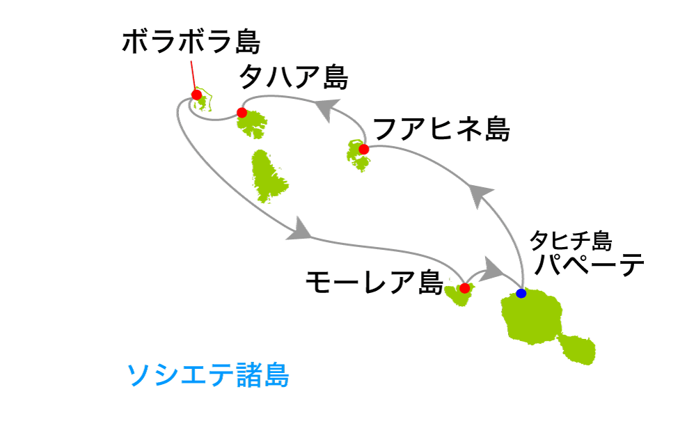 航路図
