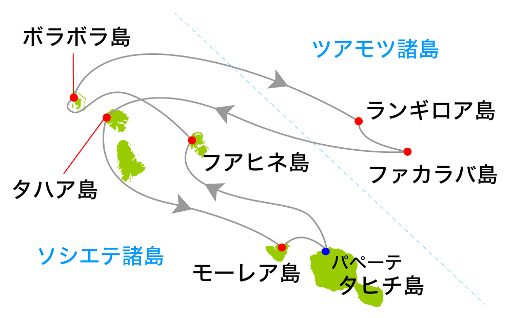 航路図