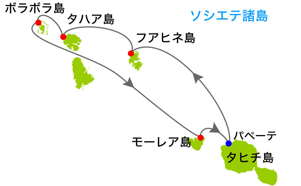 航路イメージ