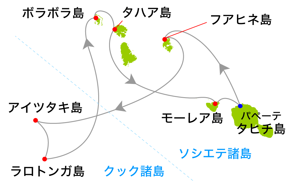 航路図