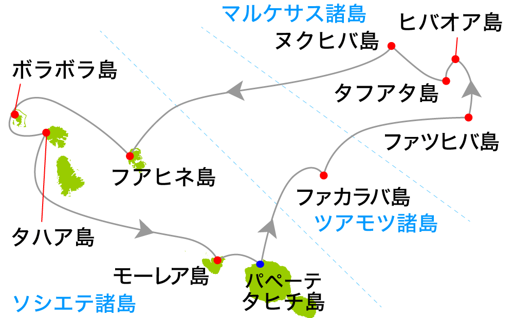 航路図