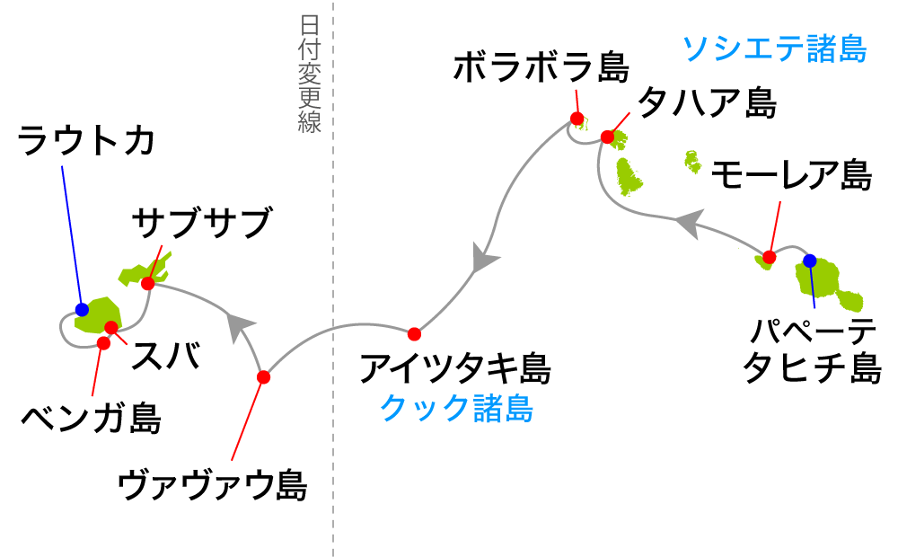 航路イメージ