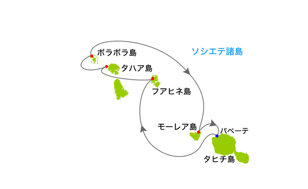航路イメージ