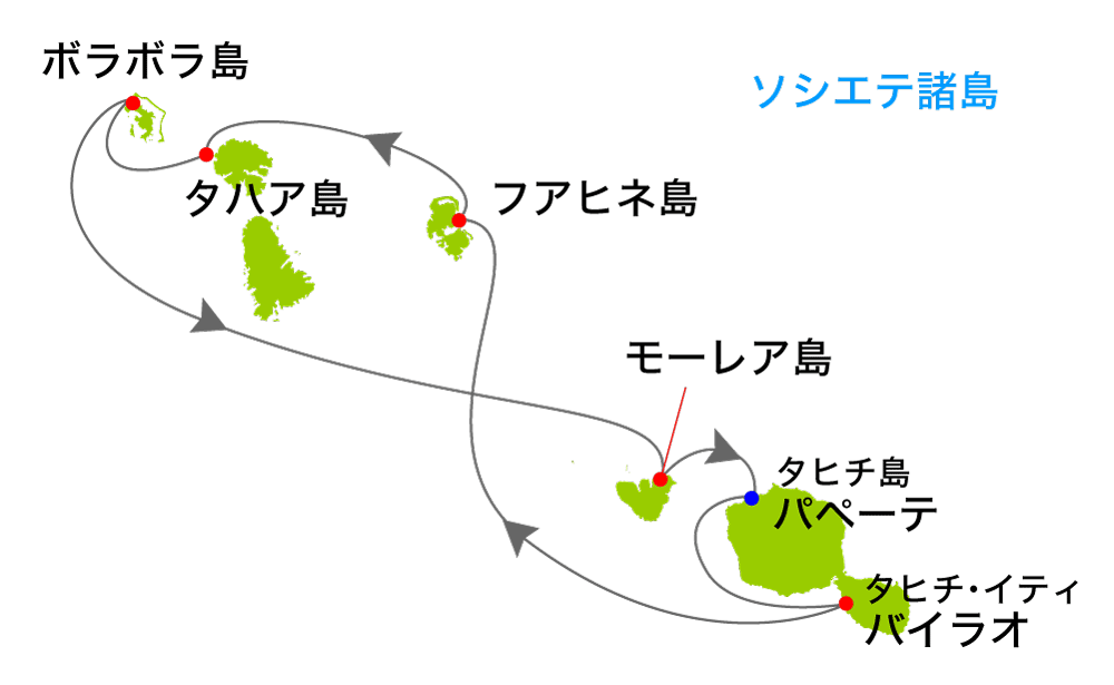 航路イメージ