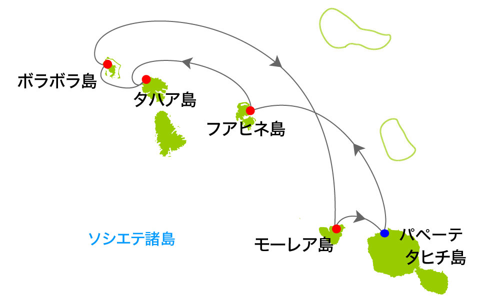 航路図