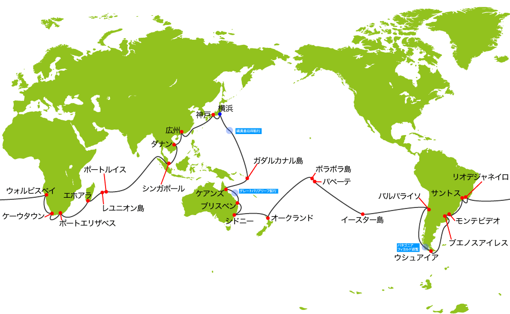 航路図