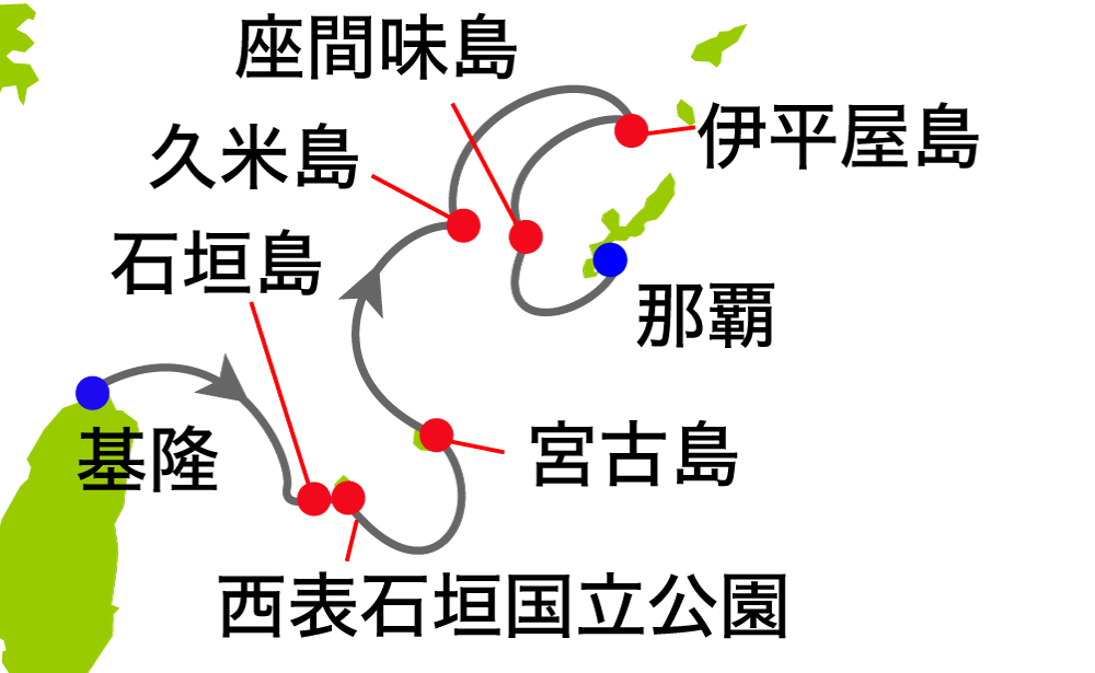 航路イメージ