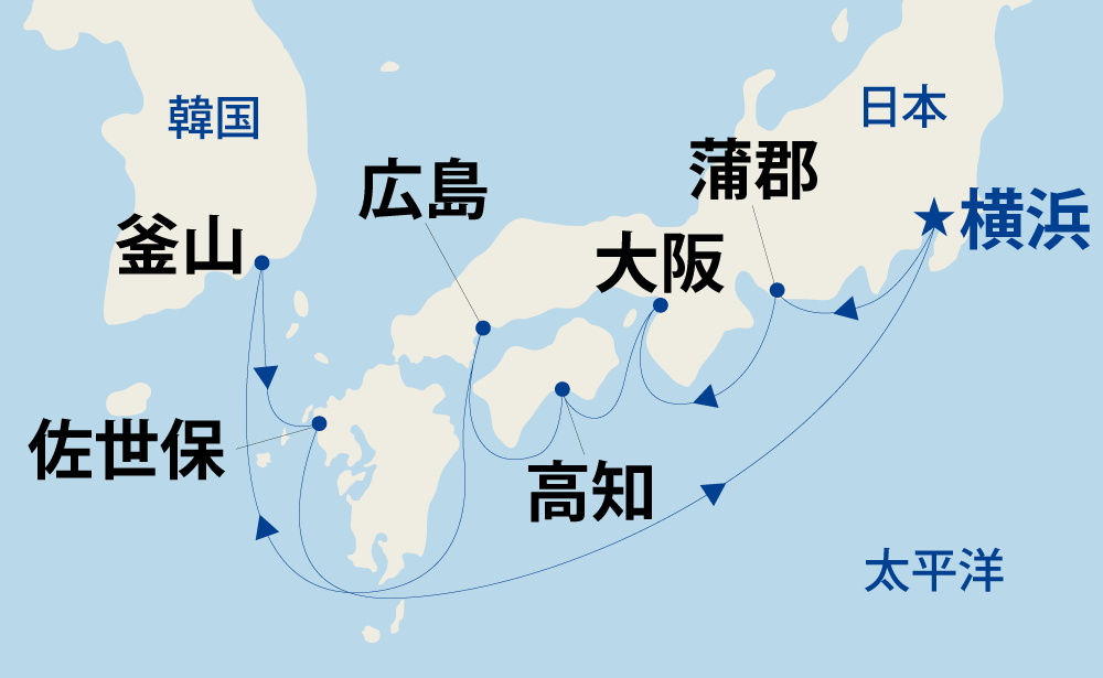 航路イメージ