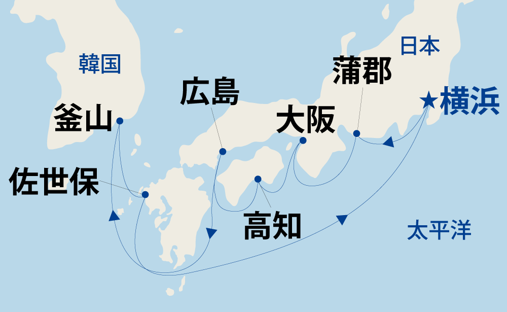 航路イメージ