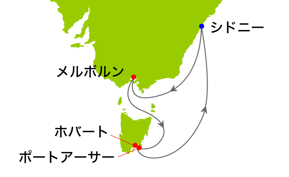 航路図