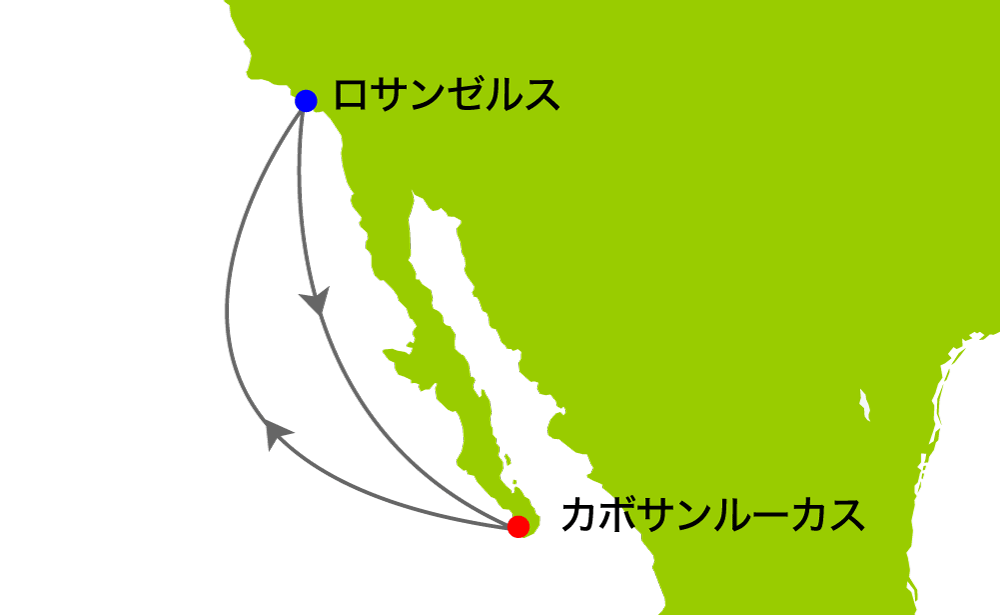 航路イメージ