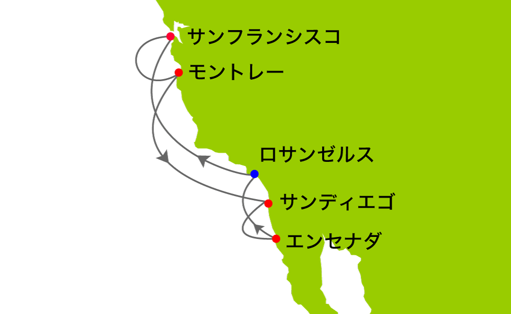 航路イメージ