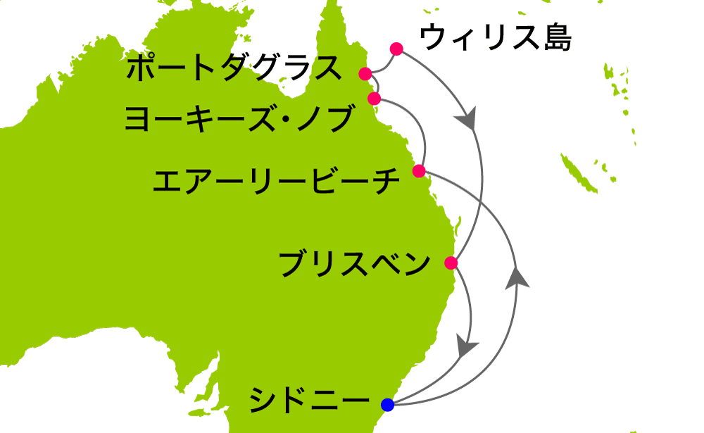 航路イメージ