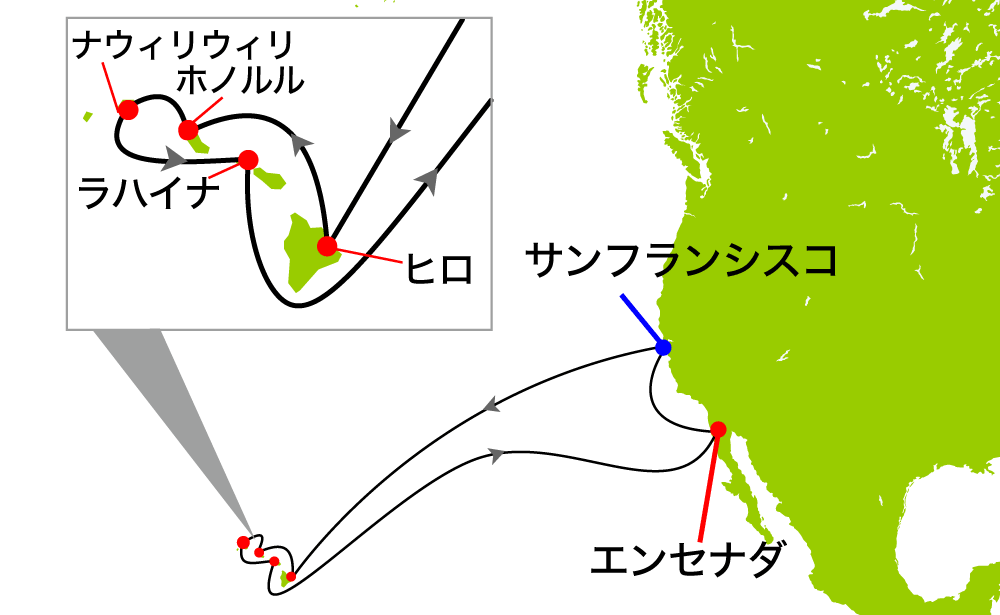 航路イメージ