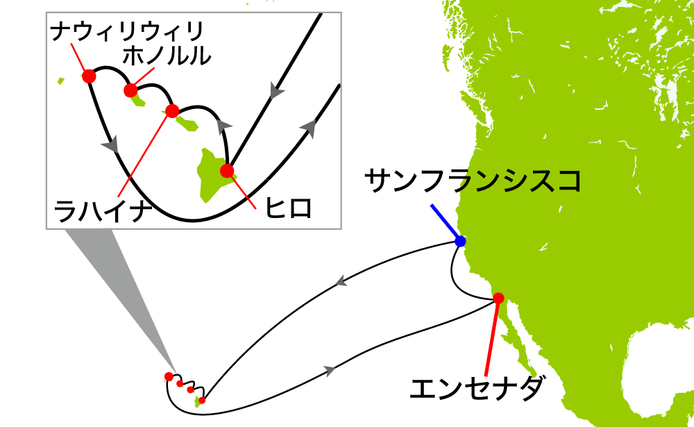 航路イメージ