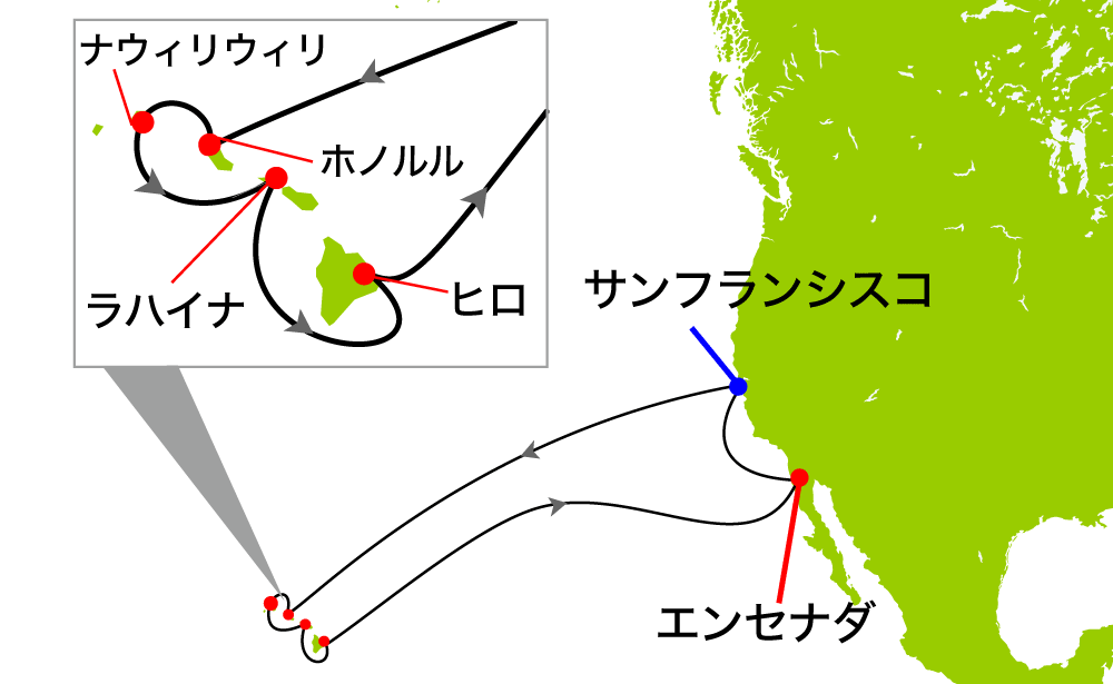 航路イメージ