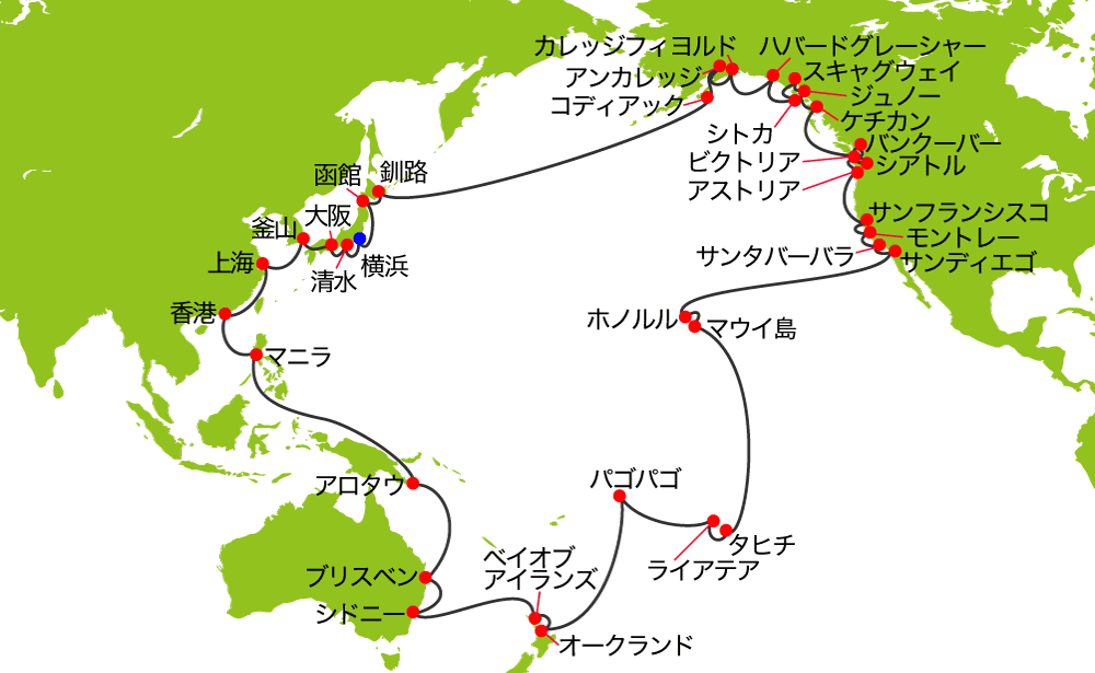 航路イメージ