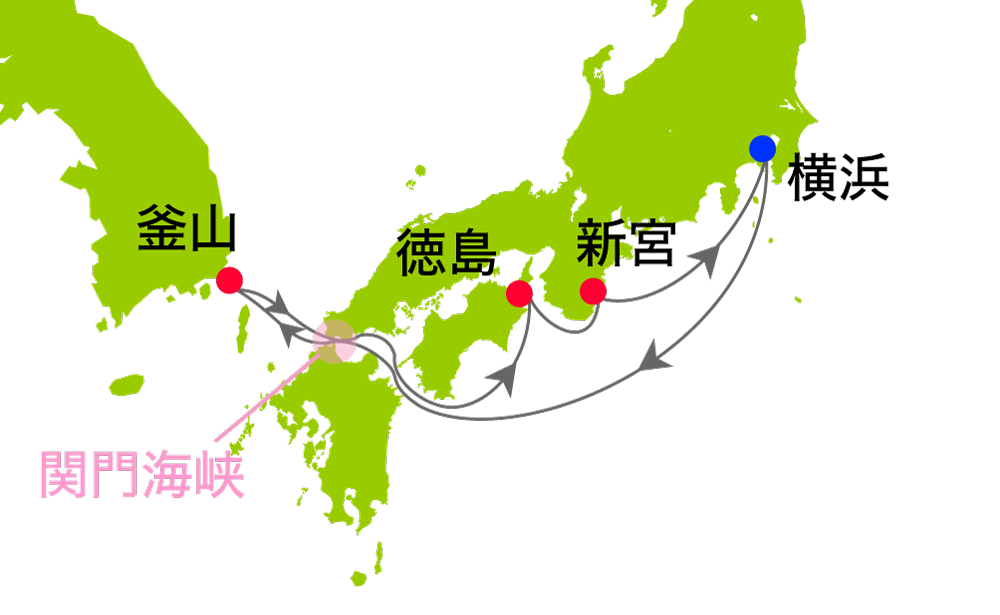 航路イメージ