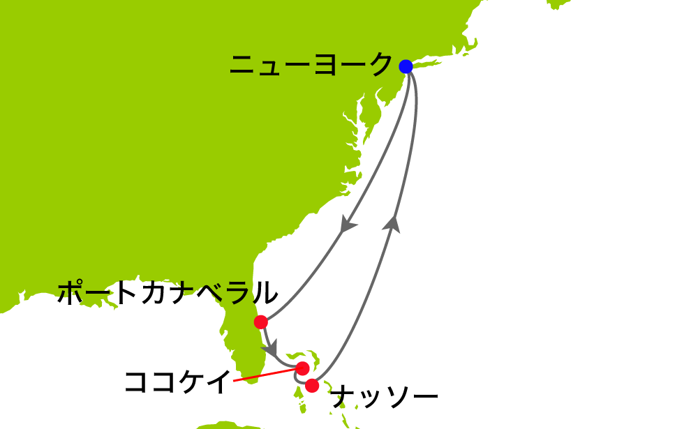 航路図