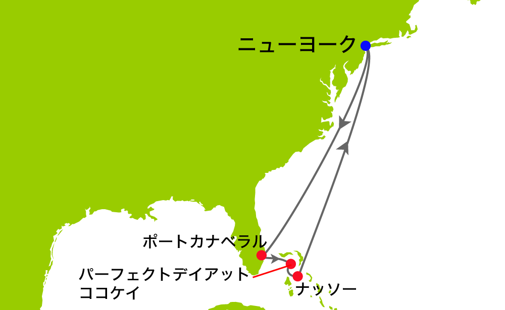 航路図