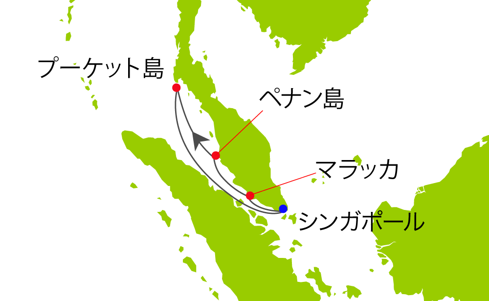 航路イメージ