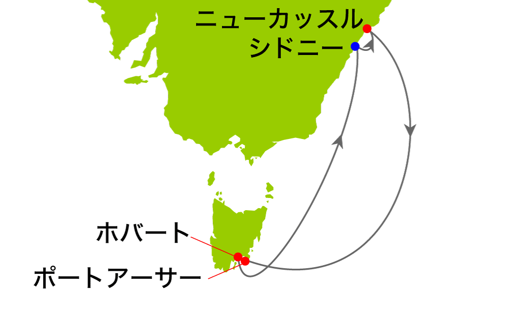 航路イメージ