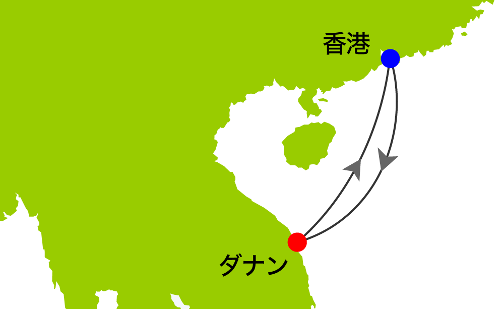航路図