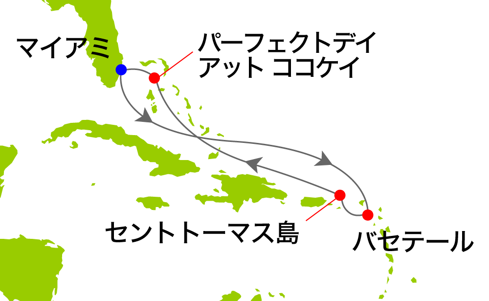 航路イメージ