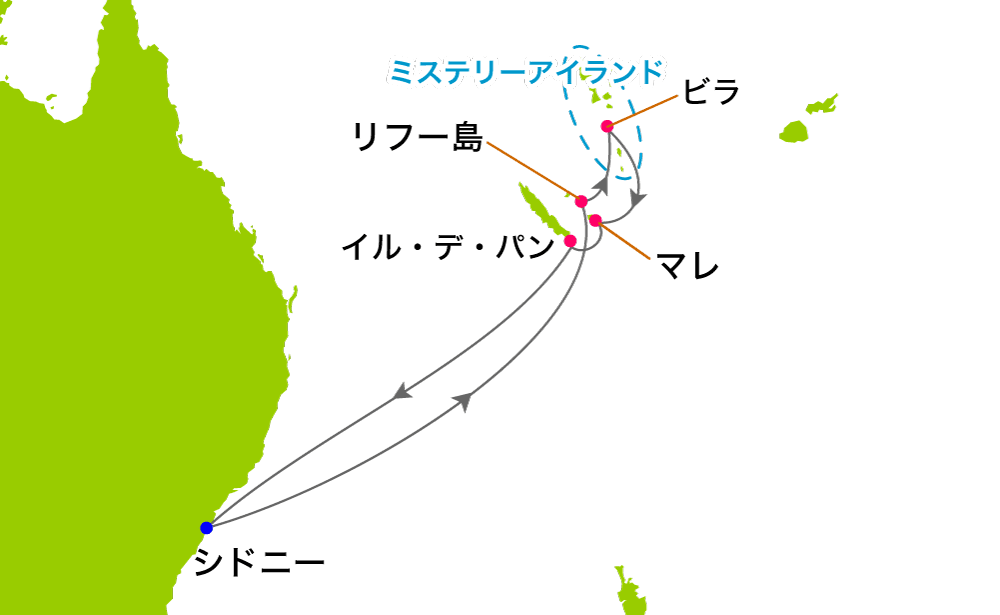 航路イメージ
